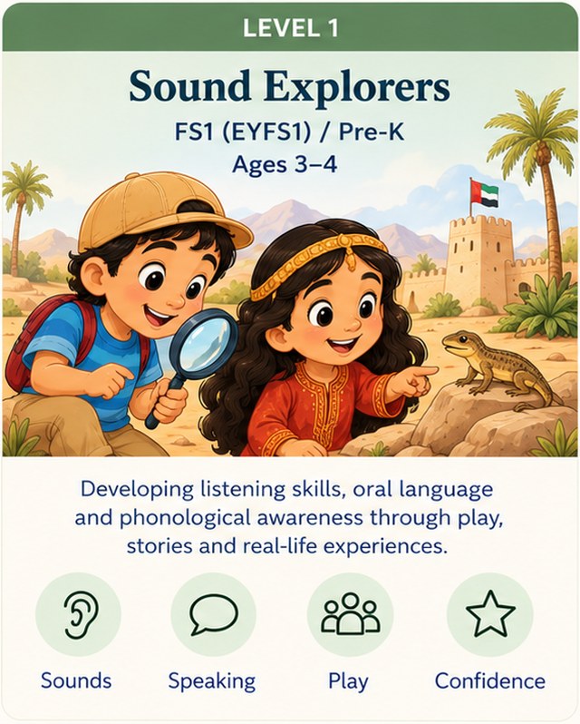 المستوى 1: مستكشفو الأصوات. FS1 (EYFS1) / ما قبل الروضة، 3 إلى 4 سنوات. تنمية مهارات الاستماع واللغة الشفوية والوعي الصوتي من خلال اللعب والقصص والتجارب الواقعية. أصوات، تحدث، لعب، ثقة.
