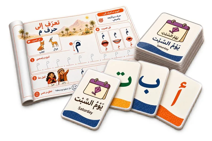 A phonics poster for the letter meem alongside Arabic letter and day-of-the-week cards