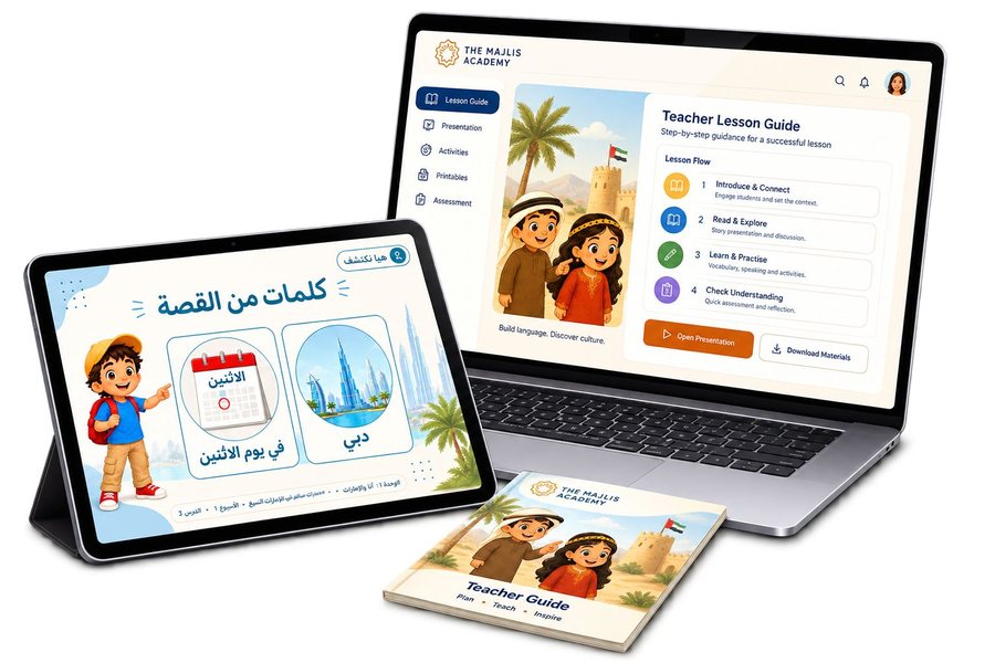 A laptop showing the Teacher Lesson Guide, a tablet showing a vocabulary slide, and the printed Teacher Guide